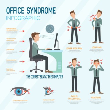 Infographic office Sendromu tasarım şablonu