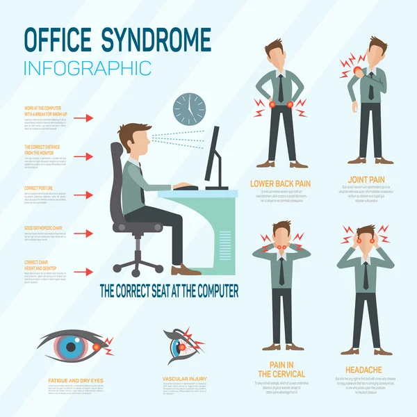 Sindrome da ufficio infografica Template Design — Vettoriale Stock