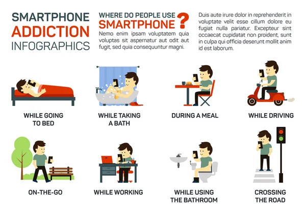 Vector flat illustration of smartphone addiction. Danger of using it when going to bed, having a meal, driving, working, walking, taking a bath, crossing a road. Bad lifestyle infographic concept. — Stok Vektör