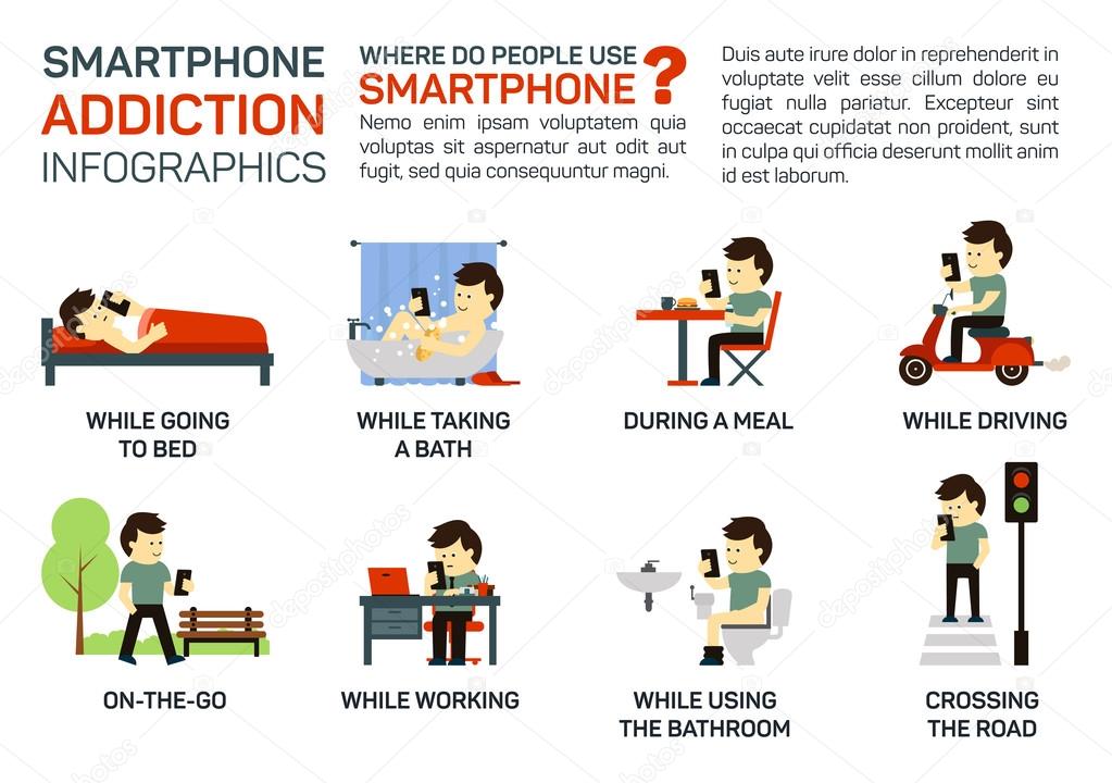 Vector flat illustration of smartphone addiction. Danger of using it when going to bed, having a meal, driving, working, walking, taking a bath, crossing a road. Bad lifestyle infographic concept.