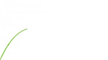 Zarif çiçek açan animasyonlu swirls ve çiçekler