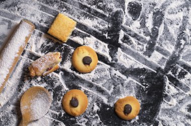 arka plan ile tanımlama