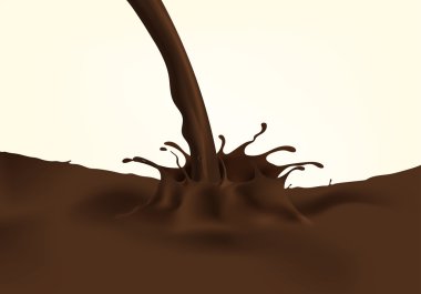 Süt, yoğurt veya krem sıçramasına.