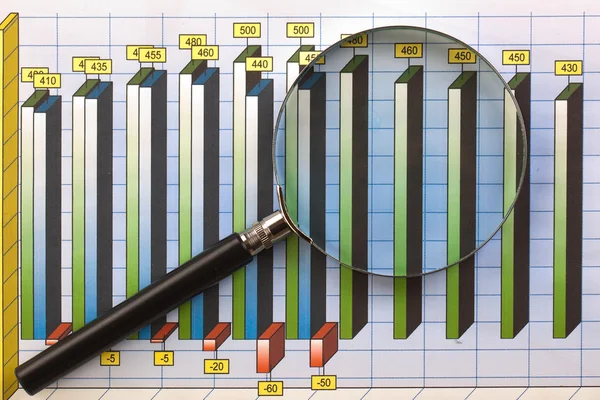 Business accounting — Stock Photo, Image