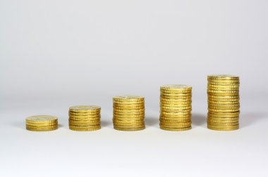 Altın yatırım kavramı