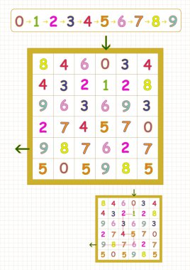 Çocuklar için eğlenceli Zeka Oyunları