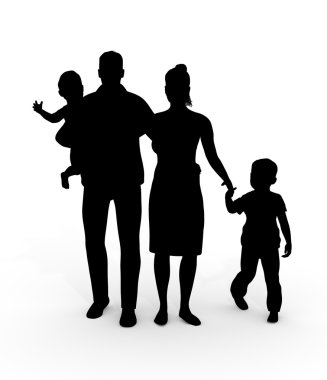 Aile grubu