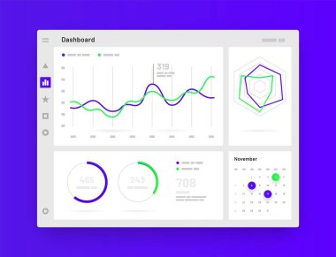 Web uygulaması Kontrol Paneli UI ve UX Kit. Bilgi araçları.