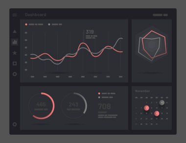 Web uygulaması Kontrol Paneli UI ve UX Kit.
