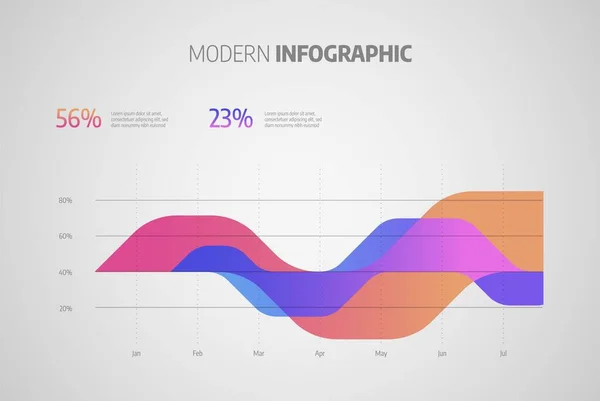 Wektor projektowania infografiki. Nowoczesna koncepcja biznesowa z wykresem. — Wektor stockowy