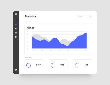Kablo çerçeveleri ekranlar. Kontrol paneli UI ve UX Kit tasarımı.