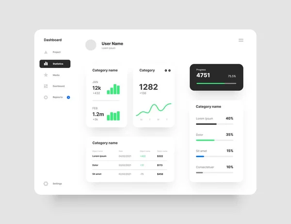 Kablo çerçeveleri ekranlar. Kontrol paneli UI ve UX Kit tasarımı.