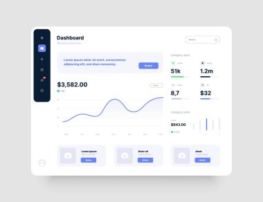Kablo çerçeveleri ekranlar. Kontrol paneli UI ve UX Kit tasarımı.