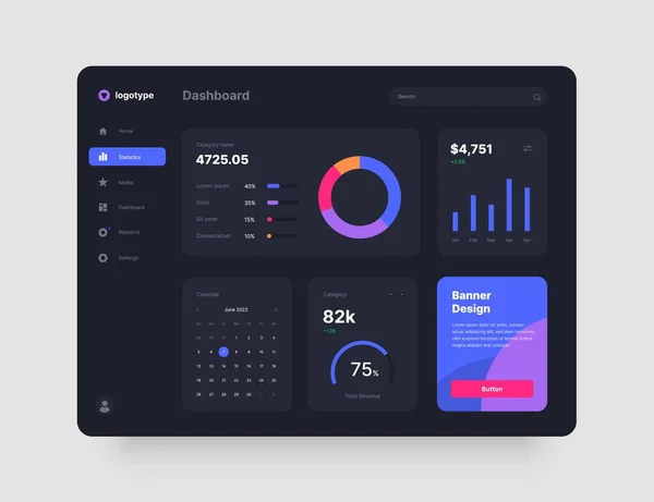 Wireframes schermen. Dashboard UI en UX Kit ontwerp. — Stockvector