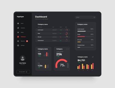 Kablo çerçeveleri ekranlar. Kontrol paneli UI ve UX Kit tasarımı.