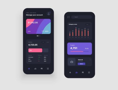 Kablo çerçeveleri ekranlar. Kontrol paneli UI ve UX Kit tasarımı.