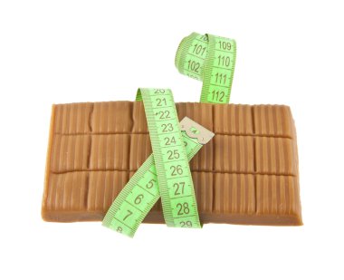 karamel ve şerit metre