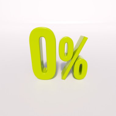 Percentage sign, 0 percent clipart