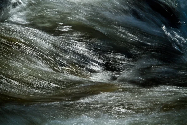 Closeup shot of water movement from a river