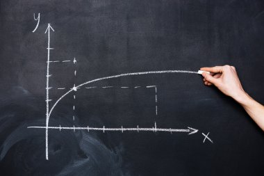 El yazı tahtası üzerinde Matematiksel işlevin parabol grafiği çizimi