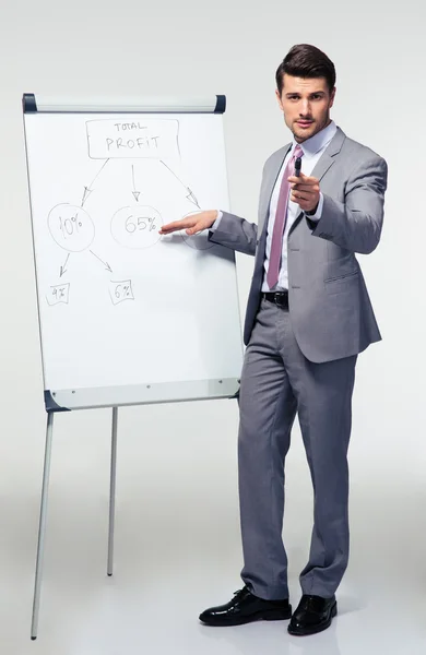 Homme d'affaires faisant une présentation sur tableau à feuilles mobiles — Photo