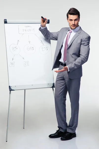 Businessman making presentation on flipchart — Stock Photo, Image