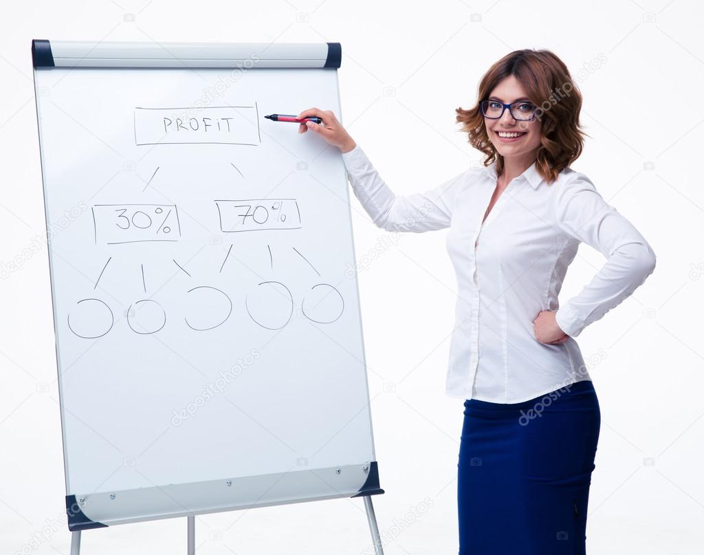 Businesswoman presenting strategy on flipchart