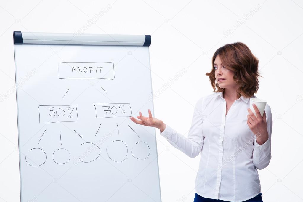 businesswoman presenting strategy on flipchart stock photo presenting strategy