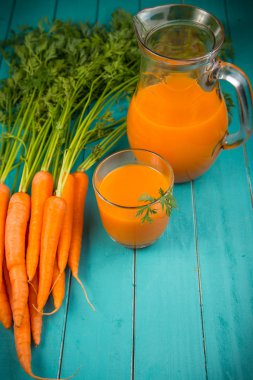Havuç Suyu