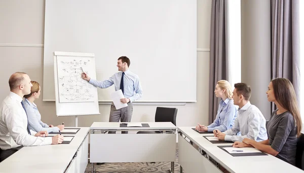 Gruppo di imprenditori sorridenti che si incontrano in ufficio — Foto Stock