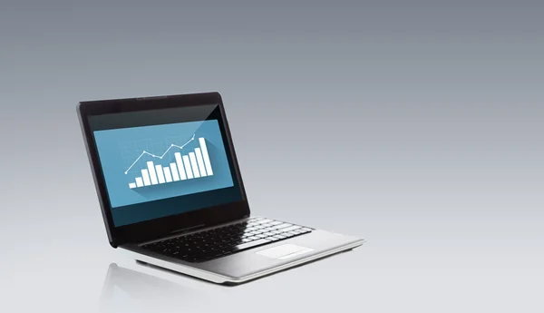 Laptop computer with chart on screen — Stock Photo, Image