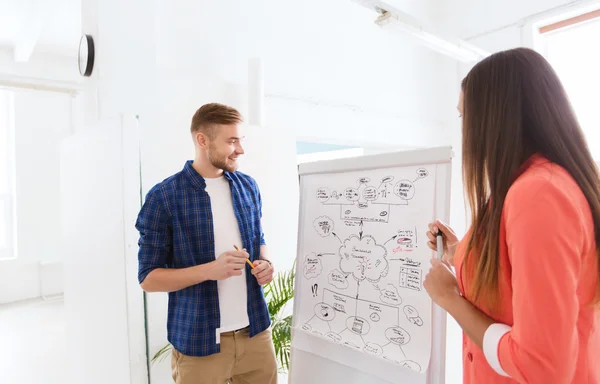 Kreativ-Team mit Schema auf Flipboard im Büro — Stockfoto