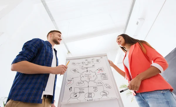 Kreativ-Team mit Schema auf Flipboard im Büro — Stockfoto