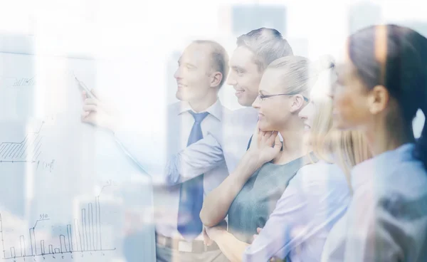 Equipo de negocios con flip board discutiendo — Foto de Stock