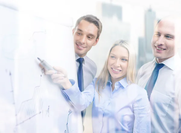 Business team with flip board having discussion — Stock Photo, Image