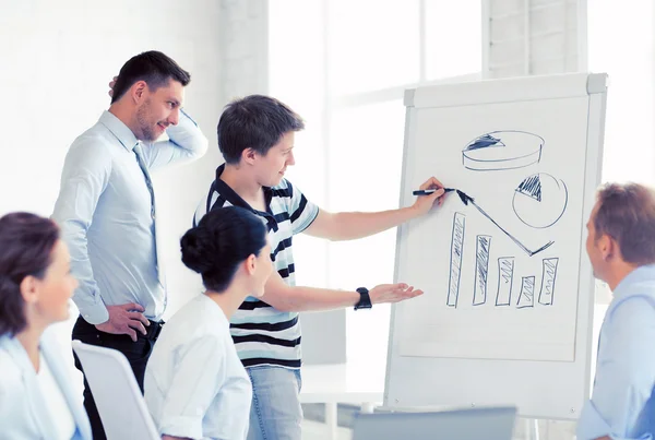 Equipe de negócios trabalhando com flipchart no escritório — Fotografia de Stock