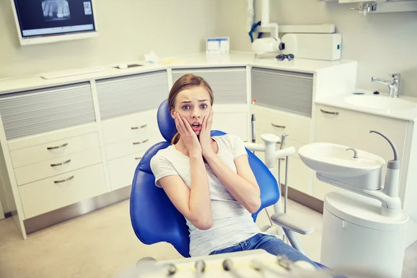 Испуганная и напуганная пациентка в стоматологической клинике — стоковое фото