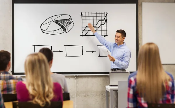 Group of students and happy teacher at white board — Stock Photo, Image