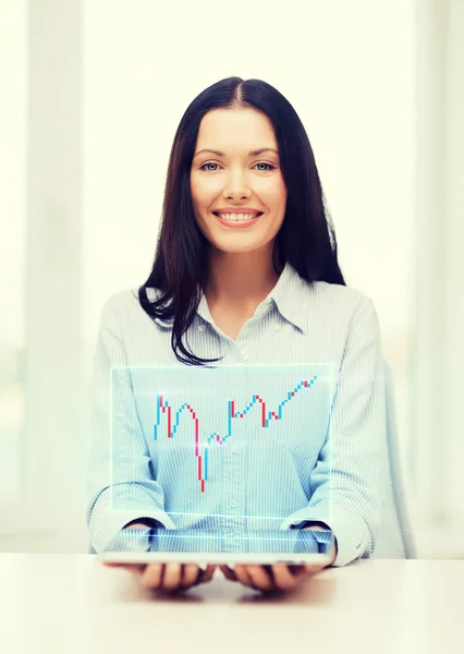 Businesswoman with tablet pc and forex chart — Stock Photo, Image