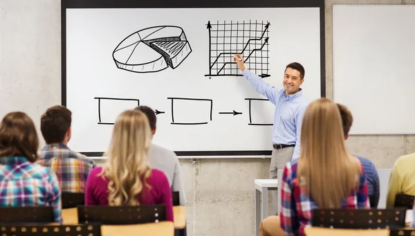 Groep van studenten en gelukkig leraar op wit bord — Stockfoto