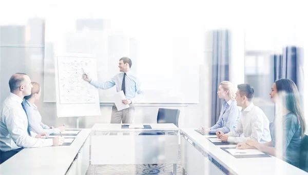 Groep van Glimlachende zakenmensen bijeenkomst in office — Stockfoto