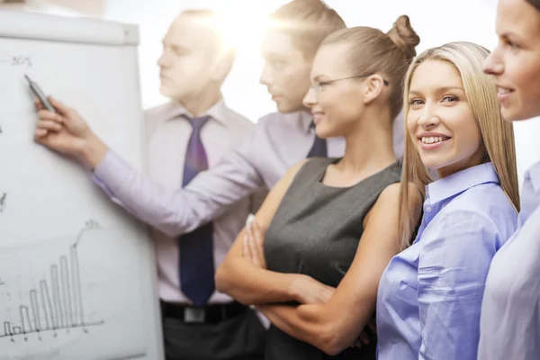 Business team with flip board having discussion — Stock Photo, Image