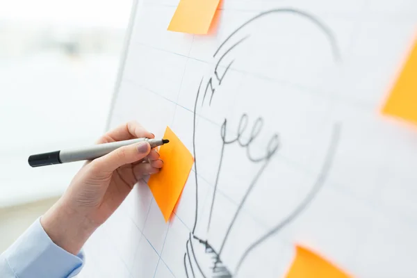 Nahaufnahme der Hand, die Glühbirne auf Flipchart zeichnet — Stockfoto