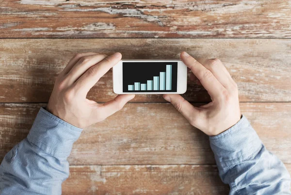 Close up of hands with chart on smartphone screen — Stock Photo, Image