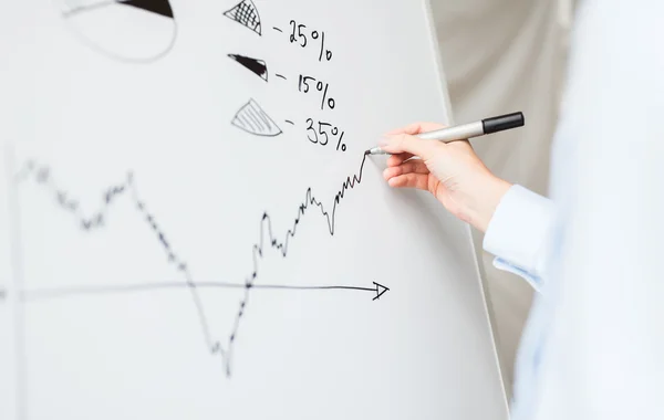 Close up of hand drawing graph on white board — Stock Photo, Image