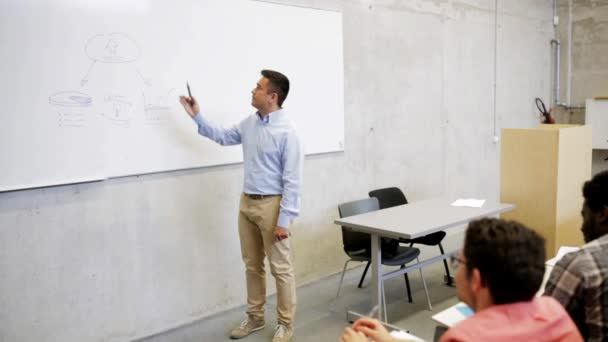 Profesor o profesor en la pizarra blanca en la sala de conferencias — Vídeos de Stock