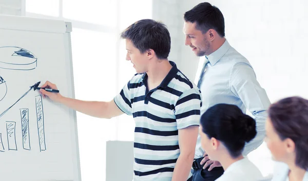 Equipo de negocios trabajando con rotafolio en la oficina — Foto de Stock