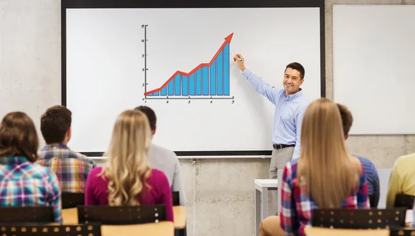 School leraar weergegeven: grafiek aan groep studenten — Stockfoto
