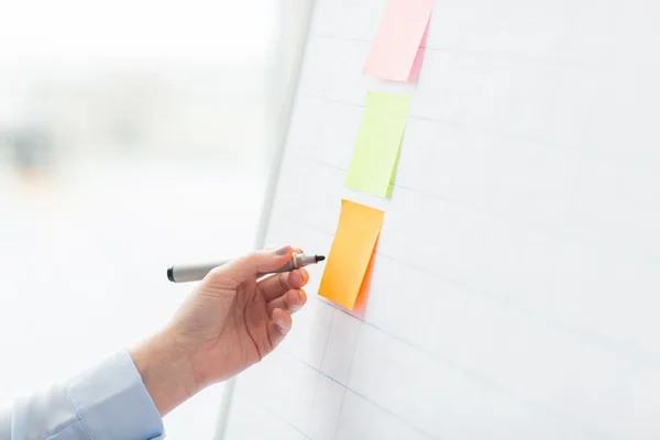 Nahaufnahme der Handzeichnung auf Aufkleber am Flipchart — Stockfoto