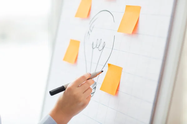 Close up of hand drawing light bulb on flip chart — Stock Photo, Image